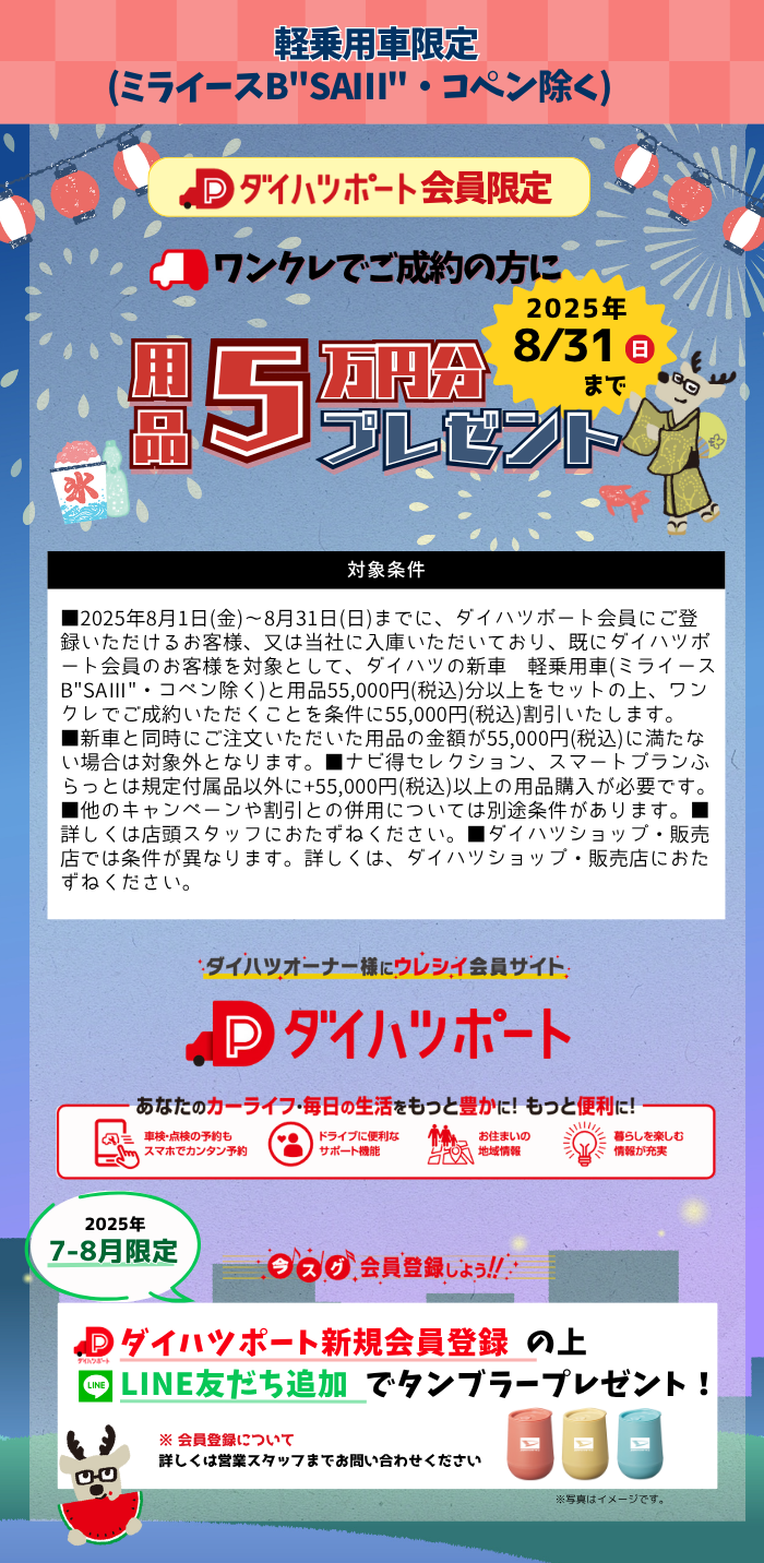 用品５万円分プレゼントキャンペーン